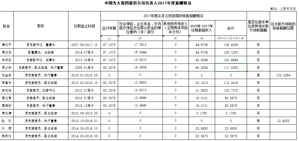 CA88(中国游)唯一官方网站
