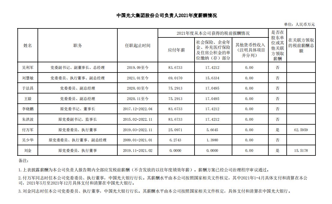 CA88(中国游)唯一官方网站