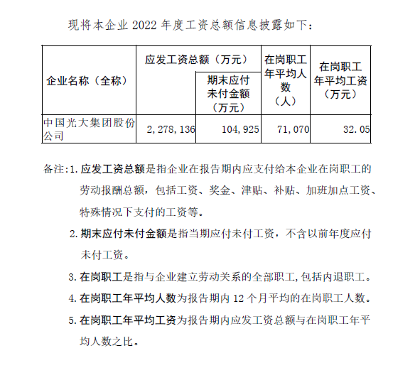 CA88(中国游)唯一官方网站