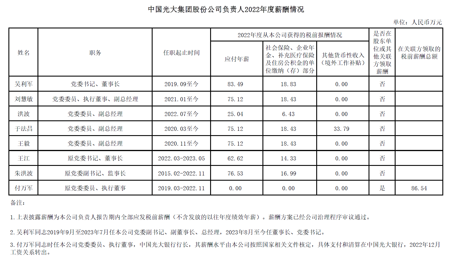 CA88(中国游)唯一官方网站