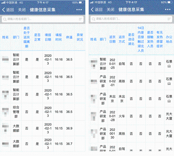 CA88：科技实力助力复工保运转 