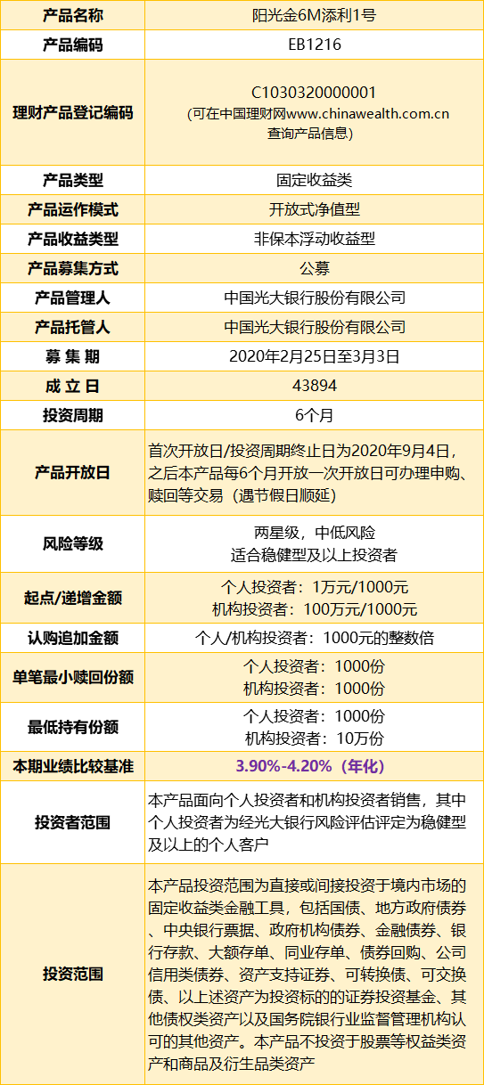 光大理财：抗疫主题产品今日上线 