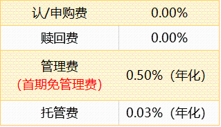 光大理财：抗疫主题产品今日上线 