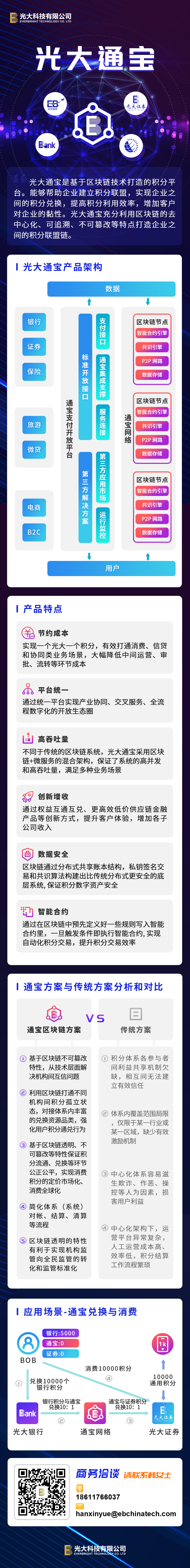 光大科技产品：光大通宝+智慧大屏+智能费控差旅平台 