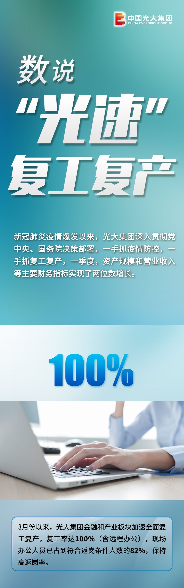 数说|“光速”复工复产 
