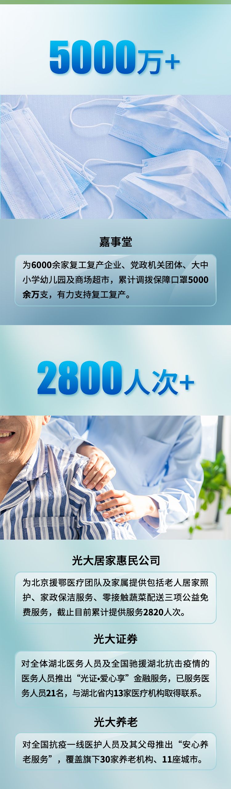 数说|“光速”复工复产 